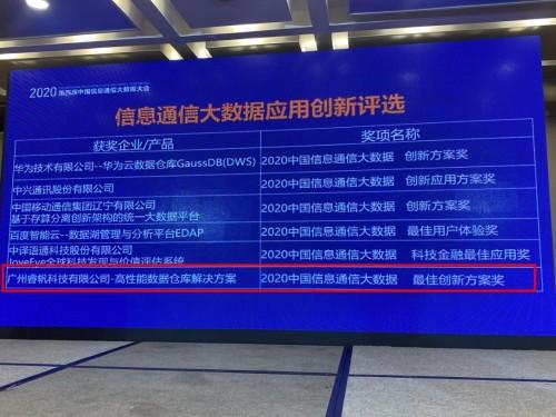 (超音速通信)利用创新技术的超音速离线处理方法在数据分析中的应用研究
