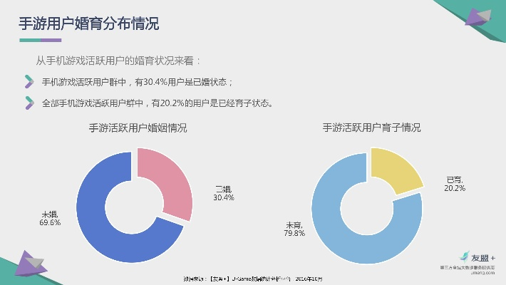 探讨手机游戏开发与推广：以漫斗纪元手游发布时间为线索揭示行业发展走向