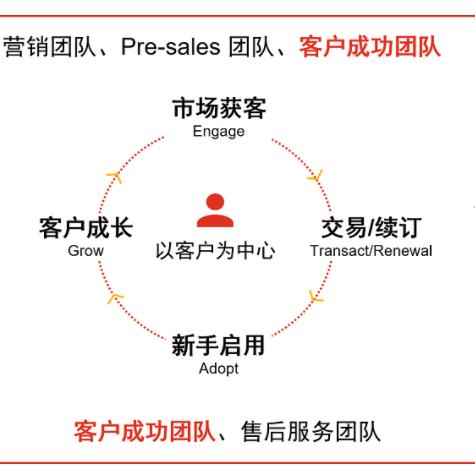 精臣固定资产管理软件：优质解决方案助力企业资产管理效率提升
